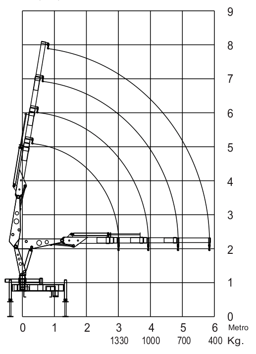 imagem do guindaste Rodomunk GRM 4.000 isolado (sem caminhão), mostrando a estrutura amarela completa: coluna, braço articulado curto, cilindros hidráulicos, conjunto de mangueiras, base/berço de montagem e pés/apoios inferiores.
